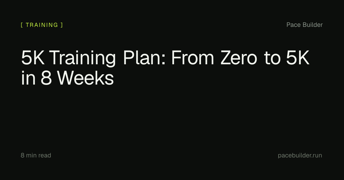 5K Training Plan: From Zero to 5K in 8 Weeks | Pace Builder